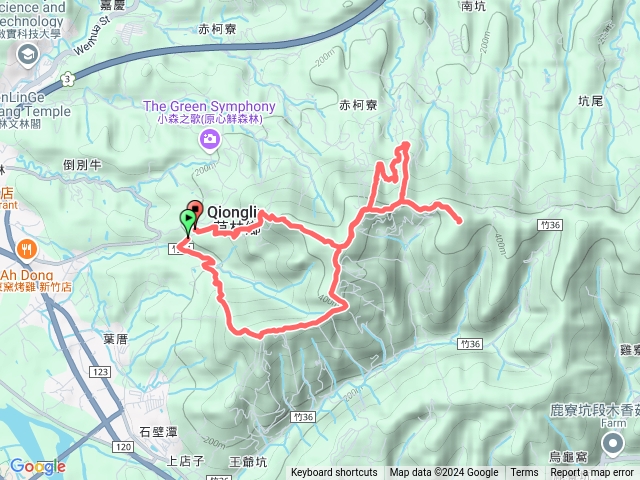 石碧潭山-中坑山-牛欄窩山-大板根-中坑山-飛鳳山