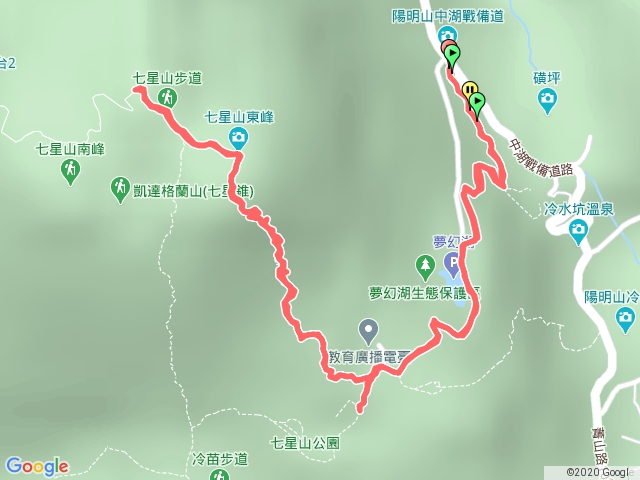 七星山主峰與東峰
