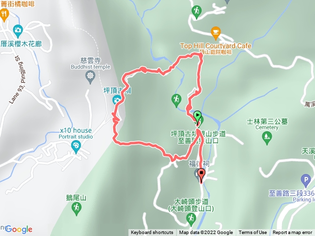 快樂健走