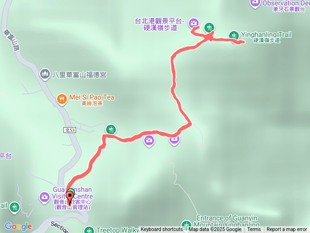 觀音山黃昏看夕陽