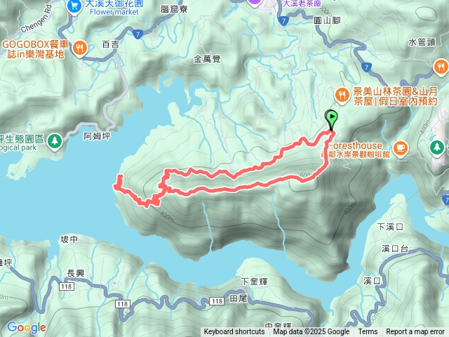 2025-11-08 枕頭山古道.gpx