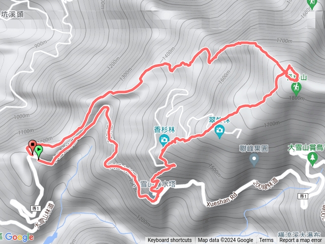 長壽山-鳶嘴山西稜路17.8K處