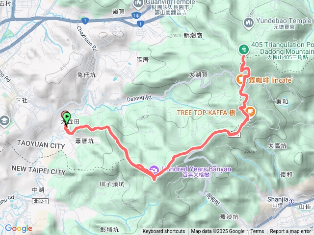 2025.10.12福源山大棟山縱走