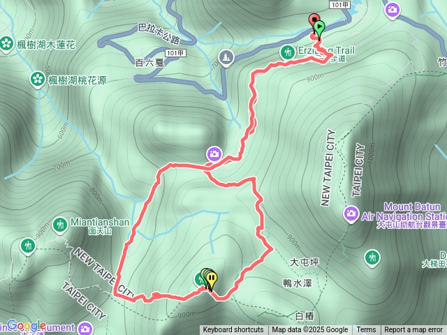 大屯公園二子坪大屯西峰二子坪