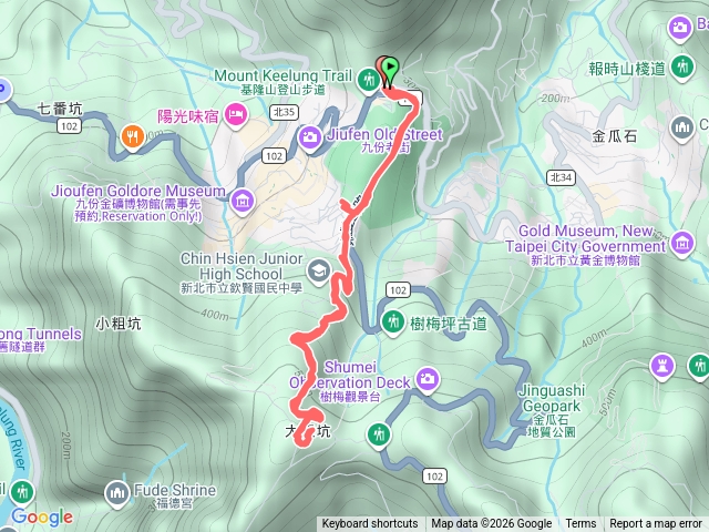 20260301 小金瓜露頭來回輕健行(隔頂.福山宮.金仔山步道.小金瓜露頭)預覽圖