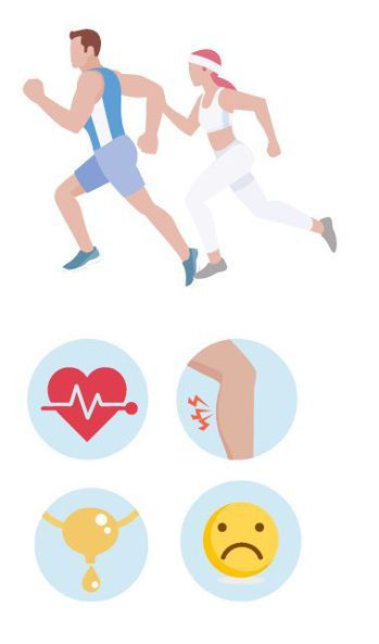 【健康】選對時間運動好處更多！不僅有利降血壓 更有機會減重