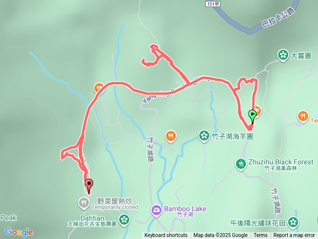 20251015木尾山-竹子湖水尾山-竹子湖西峰(騎車爬山)