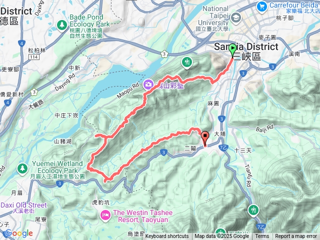 2025 12 10 環大台北天際線第九段:鳶尾山到二鬮山