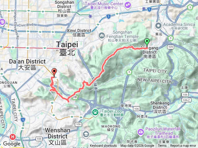 260606臺北大縱走第六段預覽圖