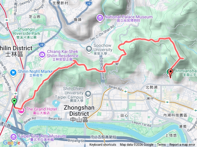 2026.02.19劍潭縱走金面山預覽圖