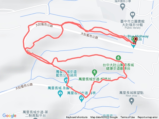 大肚環保步道、萬里長城步道
