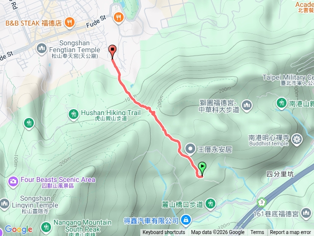 竹筍園南港山鞍部北興宮步道登山口20260427