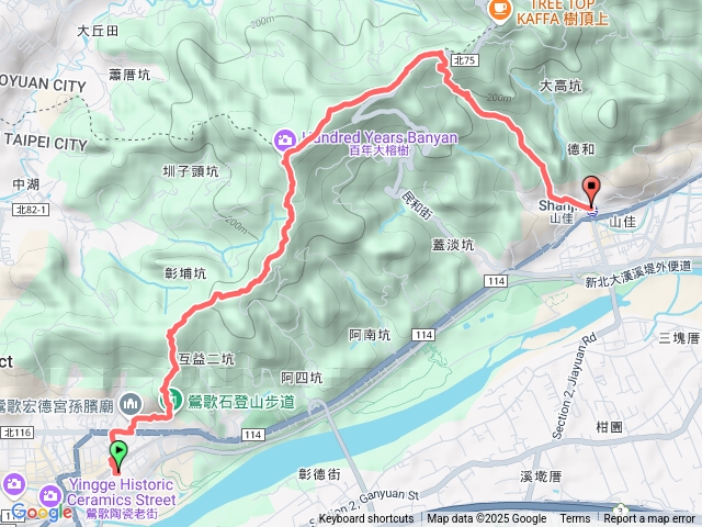 2025微笑山線縱走尋寶集章任務微笑山線：【大棟山系】百年大榕樹段20250803123559