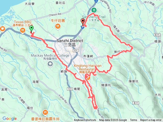 三芝八連溪丶大坑溪尋找圳頭