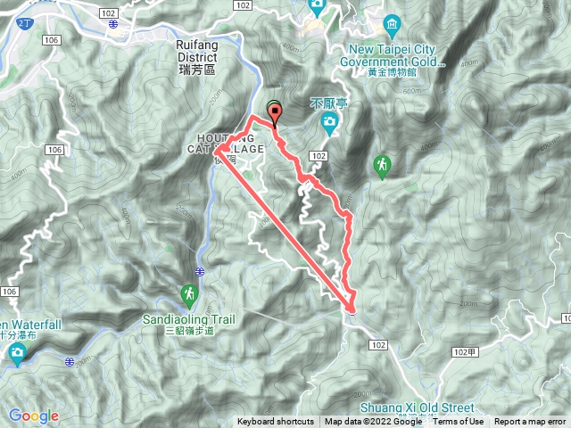 金字碑古道-猴硐貓村