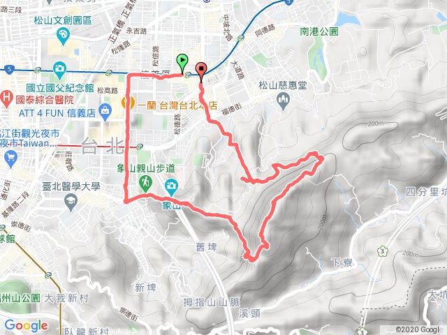 四獸山（象山、南港山、豹山出松山家商Ｏ型）