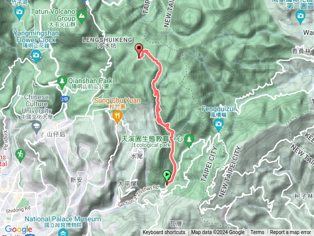 坪頂古道內雙溪擎天崗