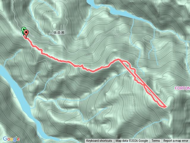 西巒大山人倫林道單攻預覽圖