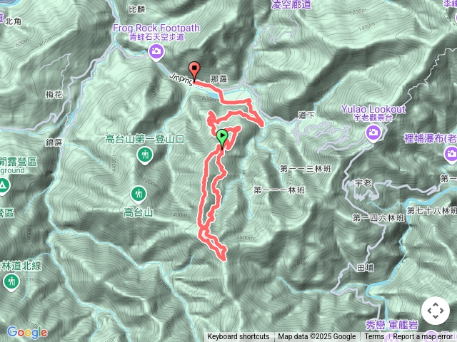 黑森林登山口上島田山4連峰o型