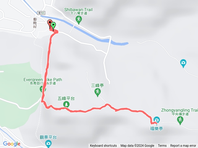 中央嶺清水岩步道