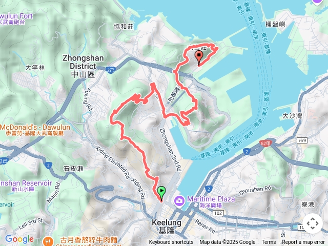 基隆港北五連峰雙塔縱走