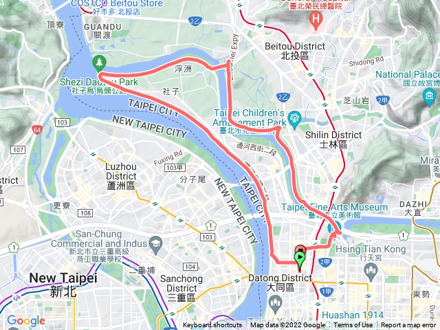 社子島Ubike一圈