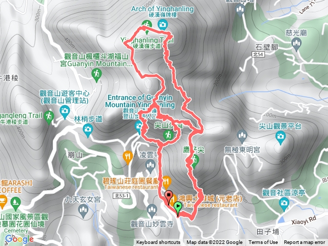 觀音山-小北插-鷹仔尖-摩天嶺-占山-福隆山