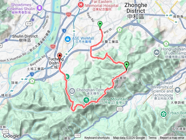 土城大尖山，五尖山，文筆山，五城山，天上山大C型環繞