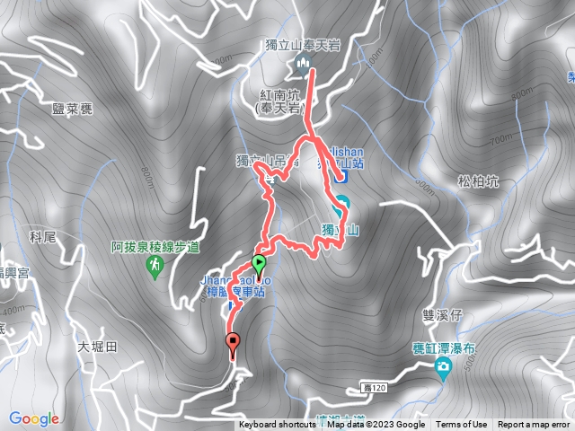 獨立山環型步道