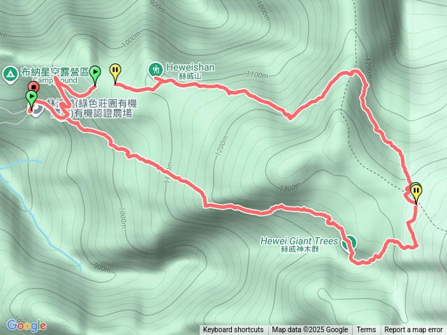 赫威神木群步道