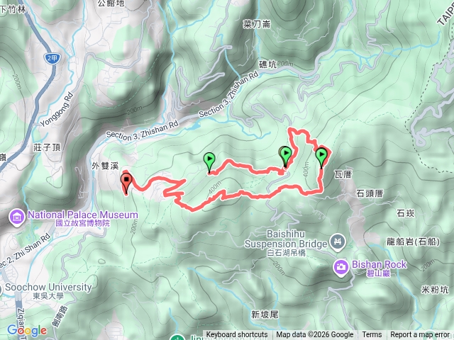 大崙頭山，大崙尾山