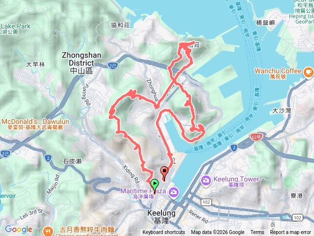 宗2026-02基隆地標七連峰.gpx預覽圖