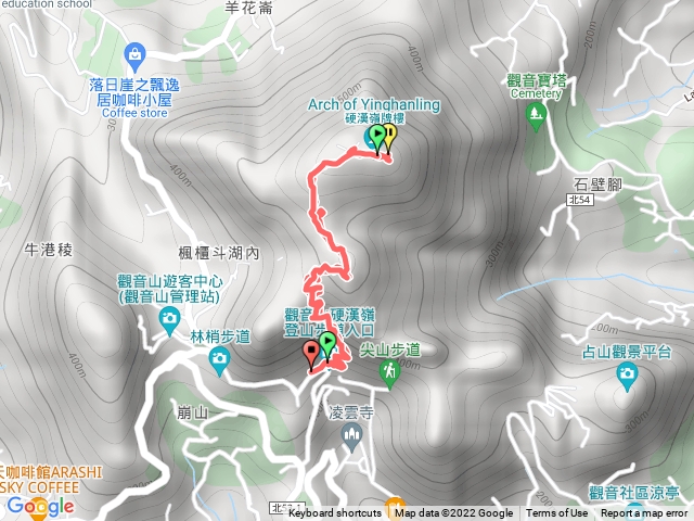 觀音山硬漢嶺