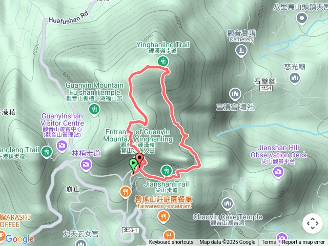 觀音山硬漢嶺