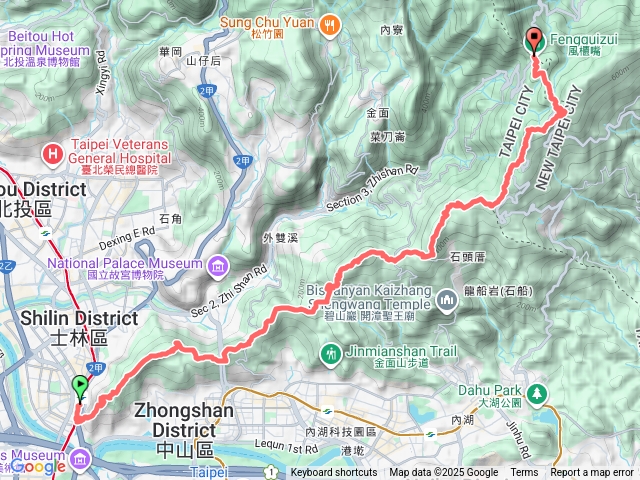 劍潭捷運站上風櫃嘴