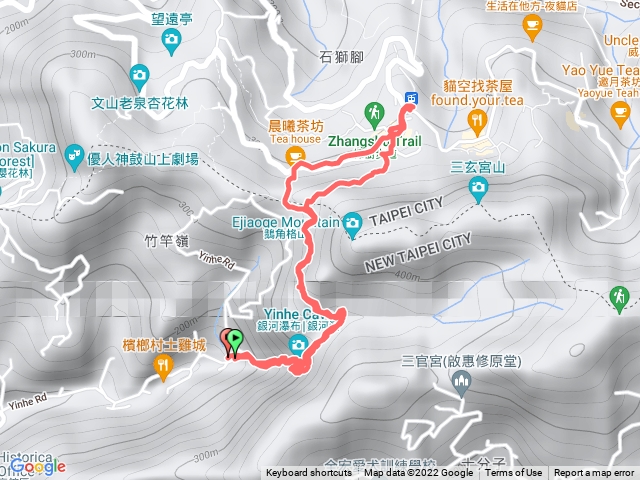 銀河洞越嶺－貓空纜車站來回