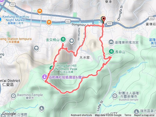 紅淡山群峰(山徑路線)預覽圖