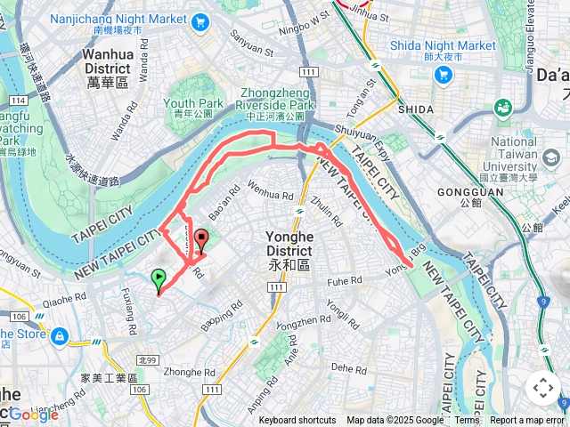 20250325健行負重練習