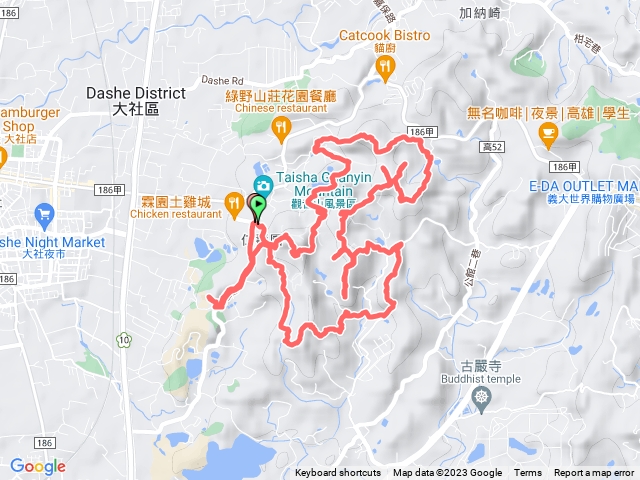 觀音山32連峰(順時針)