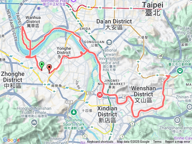 ubike夜騎、古亭景美木柵