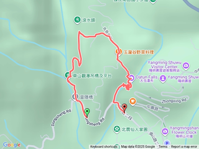 猴崁古道O型走預覽圖