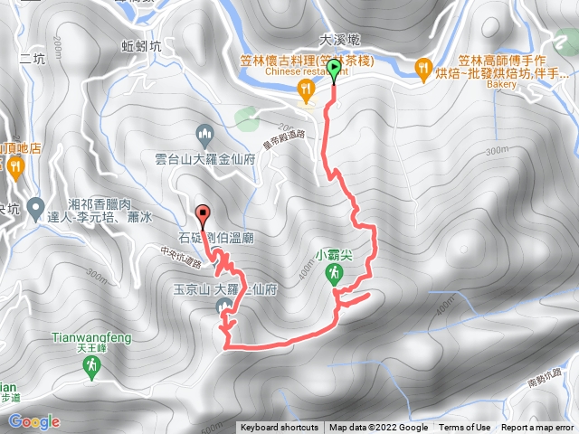新北市石碇 大溪墘站 蚯蚓坑山 小霸尖 石霸尖 皇帝殿東峰 玉京山 玉京山東峰-劉伯恩廟連走