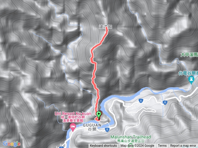 谷關七雄捎來步道+波津加山