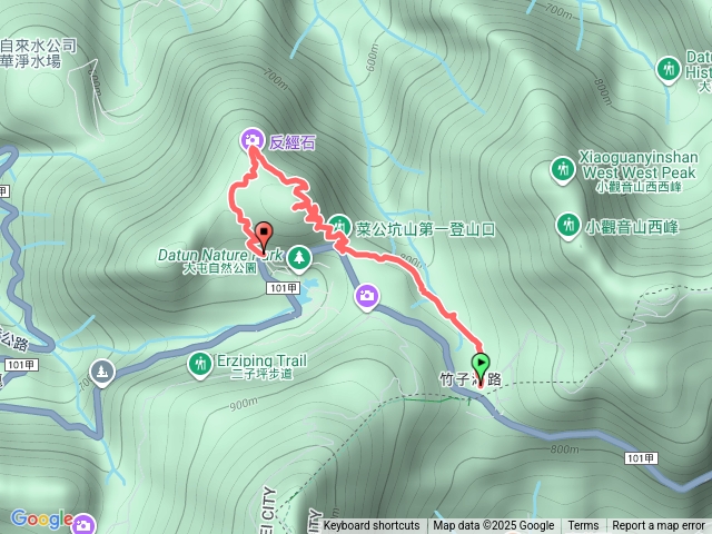 大屯鞍部～山之家～菜公坑山