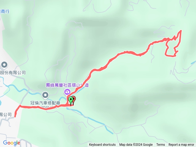 霧峰萬豐社區環山步道預覽圖