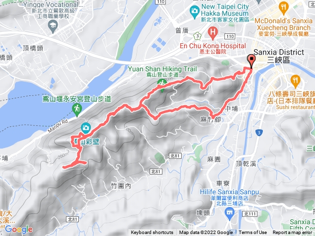 鳶山-福德坑山-五十分山-鳶尾山