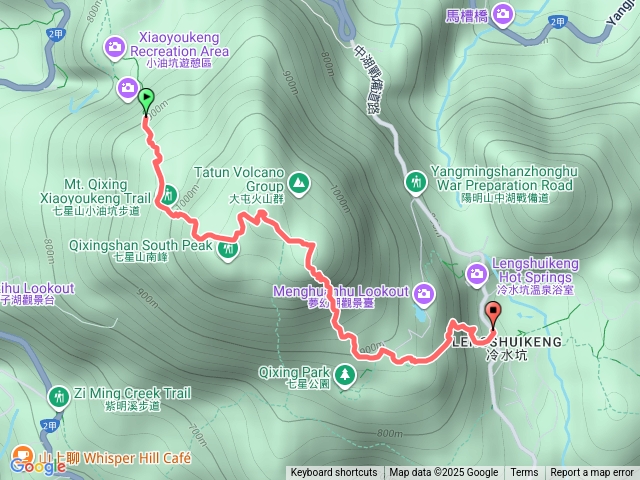小油坑-七星山-冷水坑