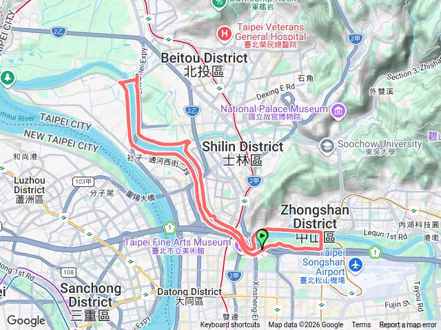 20260620 基隆河左右岸自行車道 UBike騎行 - 大直橋至社子大橋預覽圖