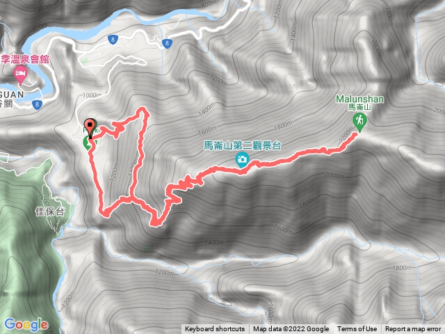 谷關七雄之馬崙山