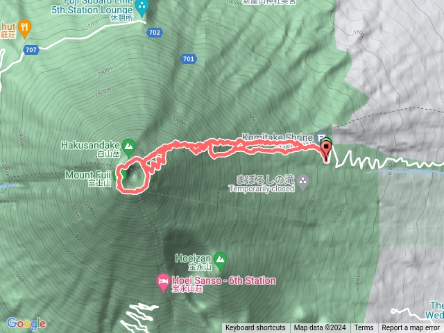 富士山（須走口路線）